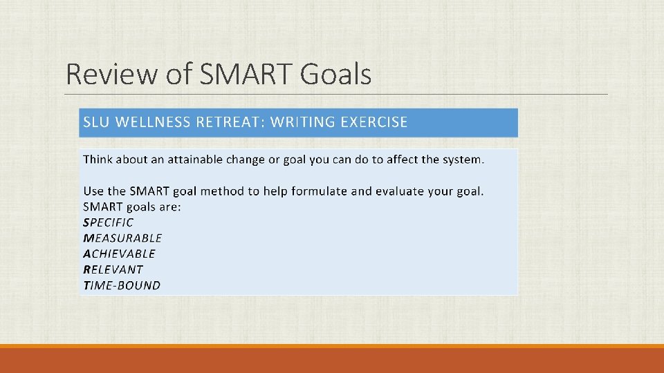 Review of SMART Goals 