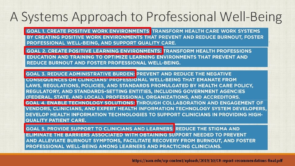 A Systems Approach to Professional Well-Being https: //nam. edu/wp-content/uploads/2019/10/CR-report-recommendations-final. pdf 