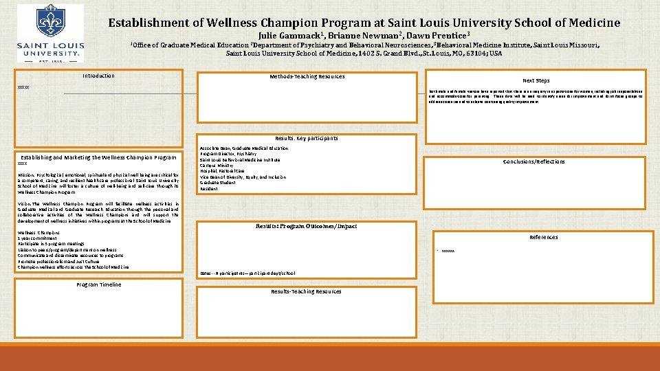 Establishment of Wellness Champion Program at Saint Louis University School of Medicine Julie Gammack