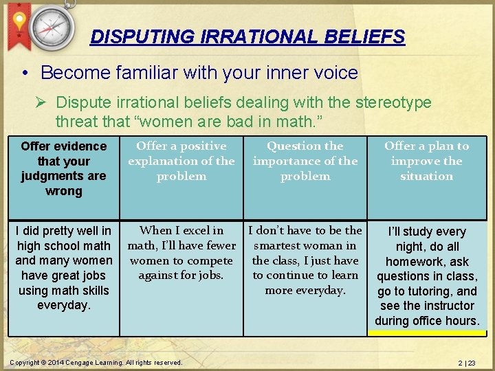 DISPUTING IRRATIONAL BELIEFS • Become familiar with your inner voice Ø Dispute irrational beliefs