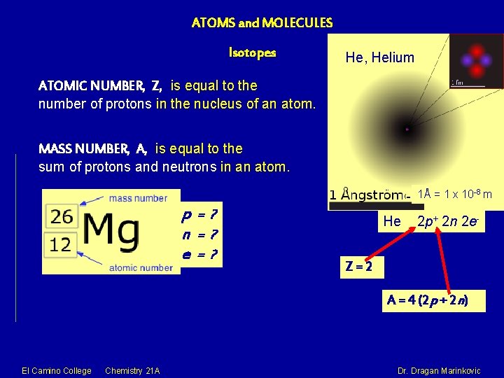 ATOMS and MOLECULES Isotopes He, Helium ATOMIC NUMBER, Z, is equal to the number