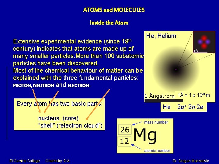 ATOMS and MOLECULES Inside the Atom Extensive experimental evidence (since 19 th He, Helium