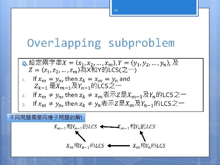 14 Overlapping subproblem 不同問題需要同樣子問題的解! 