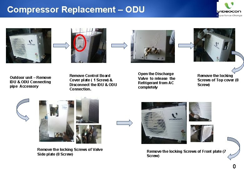 Compressor Replacement – ODU Outdoor unit – Remove IDU & ODU Connecting pipe Accessory
