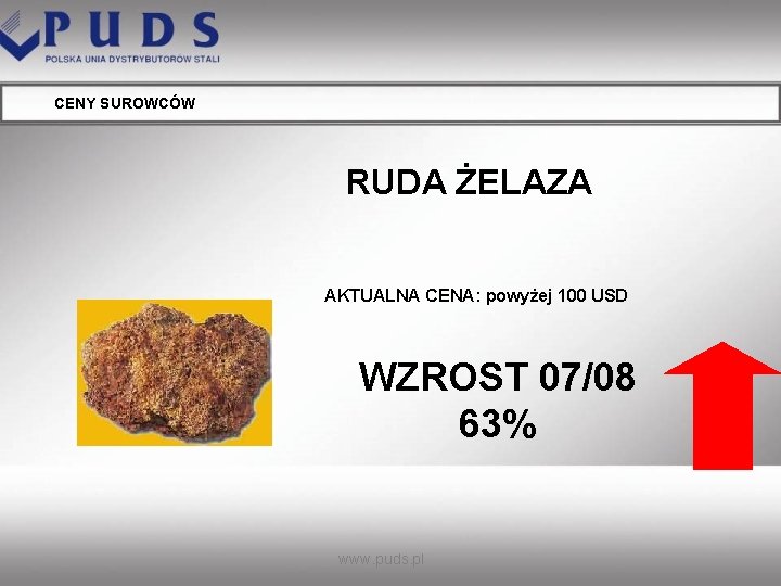 CENY SUROWCÓW RUDA ŻELAZA AKTUALNA CENA: powyżej 100 USD WZROST 07/08 63% www. puds.