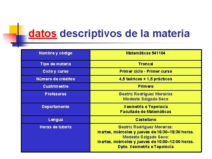 datos descriptivos de la materia Nombre y código Matemáticas 541104 Tipo de materia Troncal