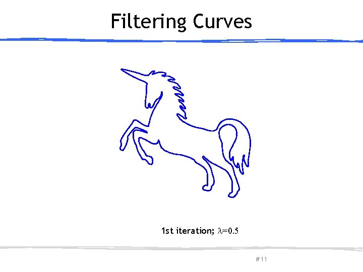 Filtering Curves 1 st iteration; =0. 5 March 27, 2013 Olga Sorkine-Hornung # 11
