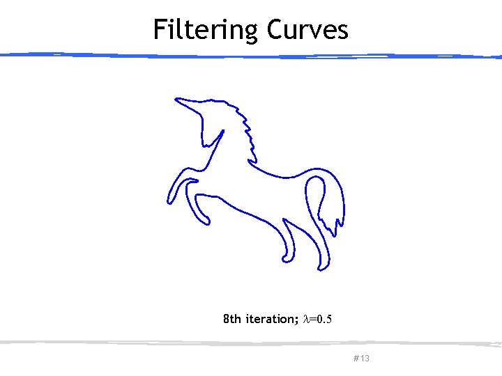Filtering Curves 8 th iteration; =0. 5 March 27, 2013 Olga Sorkine-Hornung # 13