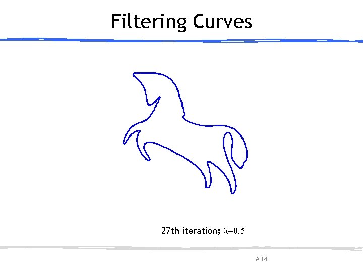 Filtering Curves 27 th iteration; =0. 5 March 27, 2013 Olga Sorkine-Hornung # 14