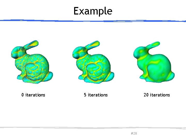 Example 0 iterations March 27, 2013 20 iterations 5 iterations Olga Sorkine-Hornung # 28