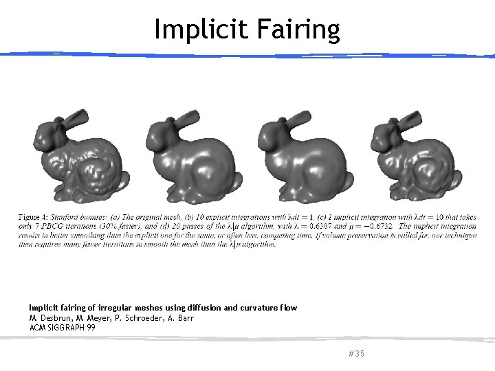 Implicit Fairing Implicit fairing of irregular meshes using diffusion and curvature flow M. Desbrun,