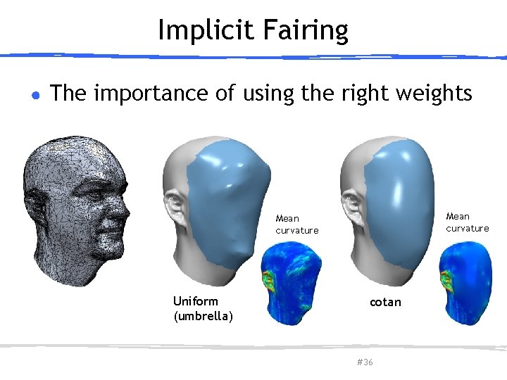 Implicit Fairing ● The importance of using the right weights Mean curvature Uniform (umbrella)