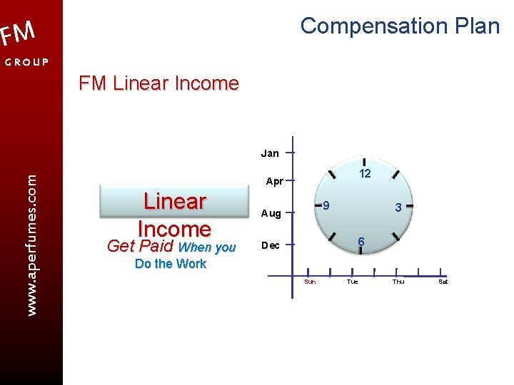 Compensation Plan FM GROUP FM Linear Income www. aperfumes. com Jan 12 Apr Linear