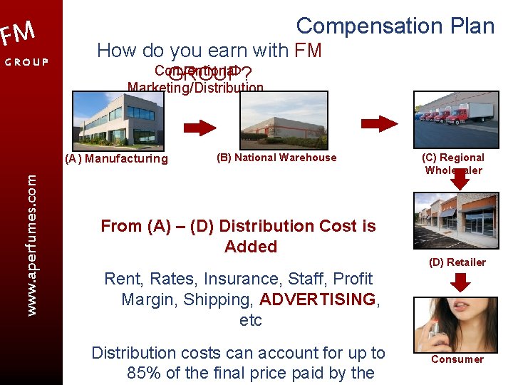 FM GROUP Compensation Plan How do you earn with FM Conventional GROUP? Marketing/Distribution www.
