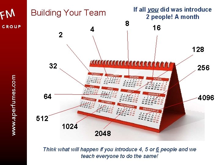 FM Building Your Team GROUP 2 8 4 If all you did was introduce