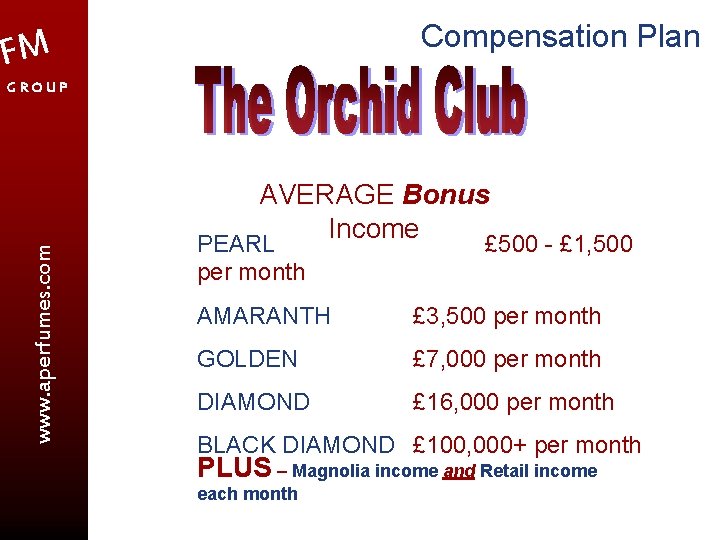 Compensation Plan FM www. aperfumes. com GROUP AVERAGE Bonus Income PEARL £ 500 -