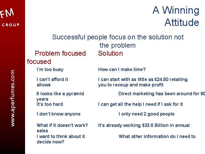 A Winning Attitude FM GROUP www. aperfumes. com Successful people focus on the solution