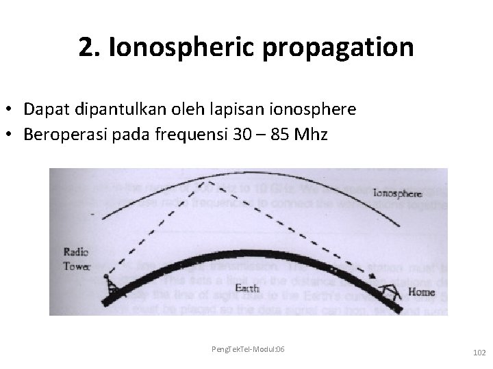 2. Ionospheric propagation • Dapat dipantulkan oleh lapisan ionosphere • Beroperasi pada frequensi 30