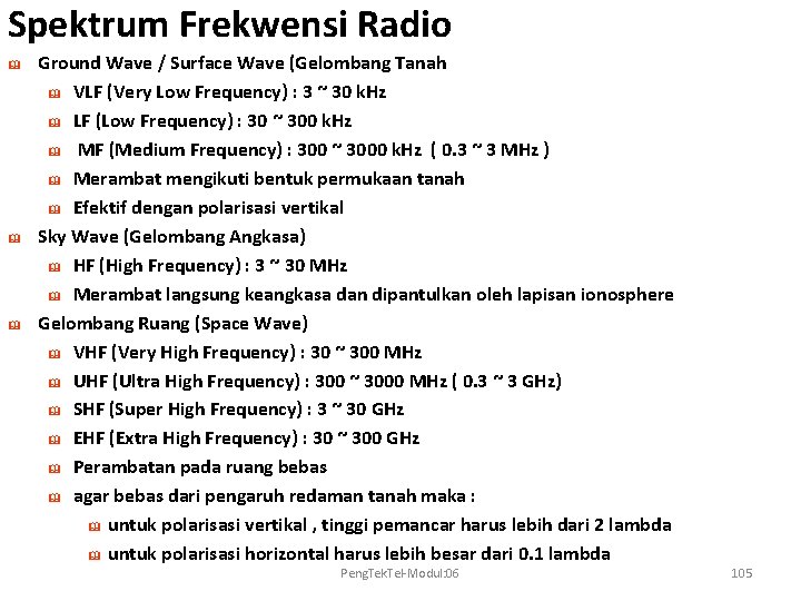 Spektrum Frekwensi Radio & & & Ground Wave / Surface Wave (Gelombang Tanah &