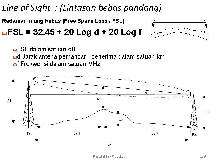 Line of Sight : (Lintasan bebas pandang) Redaman ruang bebas (Free Space Loss /