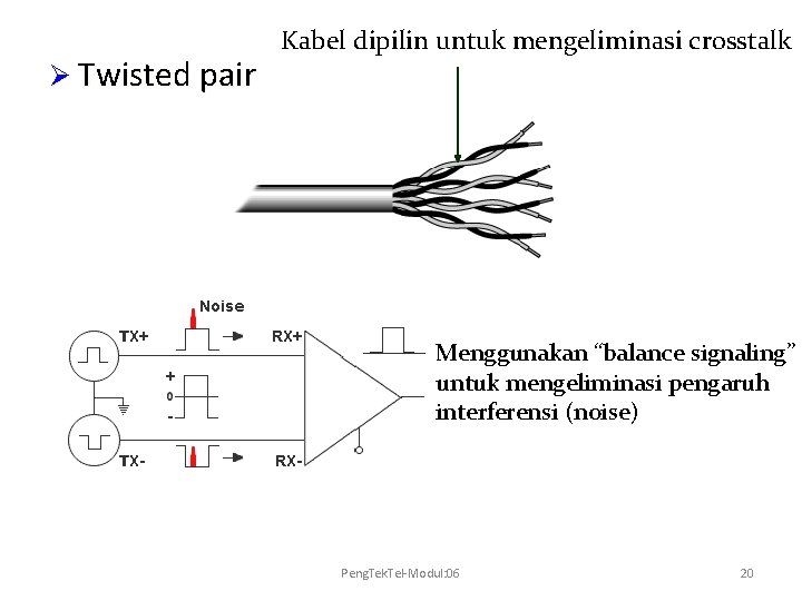 Ø Twisted pair Kabel dipilin untuk mengeliminasi crosstalk Menggunakan “balance signaling” untuk mengeliminasi pengaruh