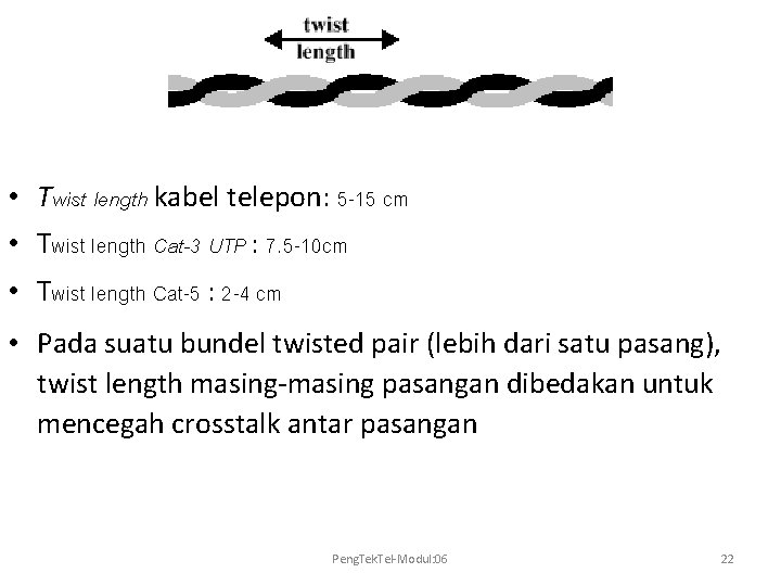  • Twist length kabel telepon: 5 -15 cm • Twist length Cat-3 UTP