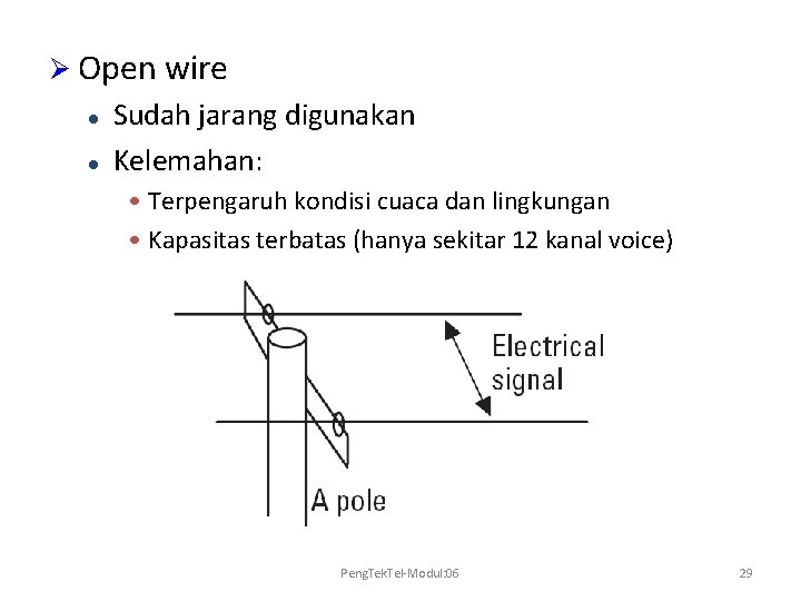 Ø Open wire l l Sudah jarang digunakan Kelemahan: • Terpengaruh kondisi cuaca dan