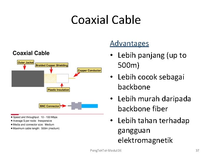Coaxial Cable Advantages • Lebih panjang (up to 500 m) • Lebih cocok sebagai