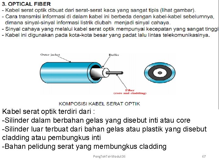 Kabel serat optik terdiri dari : -Silinder dalam berbahan gelas yang disebut inti atau