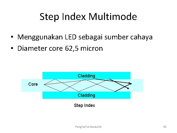 Step Index Multimode • Menggunakan LED sebagai sumber cahaya • Diameter core 62, 5