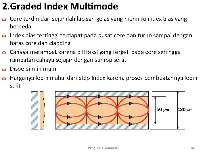 2. Graded Index Multimode & & & Core terdiri dari sejumlah lapisan gelas yang