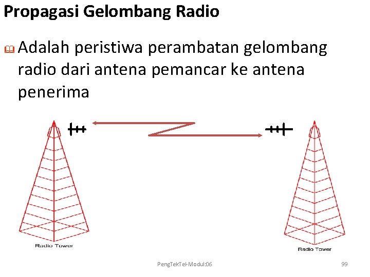 Propagasi Gelombang Radio & Adalah peristiwa perambatan gelombang radio dari antena pemancar ke antena