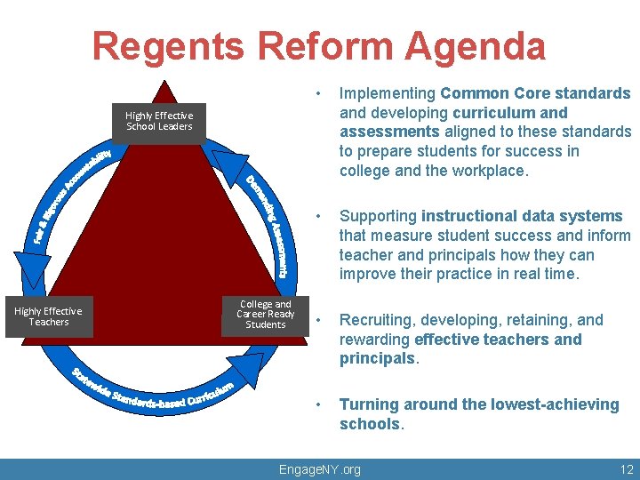 Regents Reform Agenda • Implementing Common Core standards and developing curriculum and assessments aligned