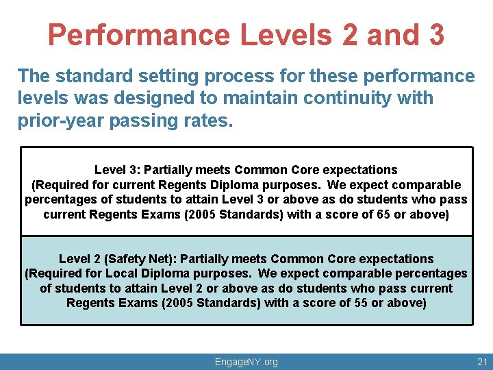 Performance Levels 2 and 3 The standard setting process for these performance levels was