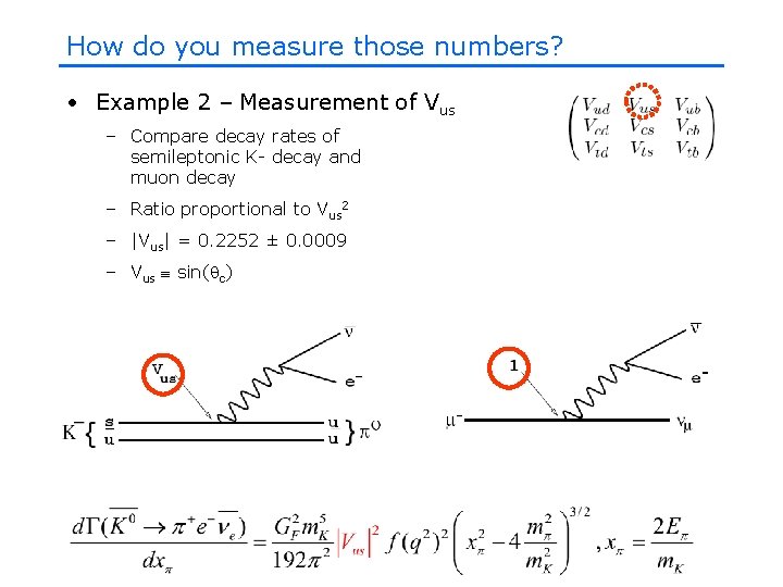 How do you measure those numbers? • Example 2 – Measurement of Vus – How do you measure those numbers? • Example 2 – Measurement of Vus –