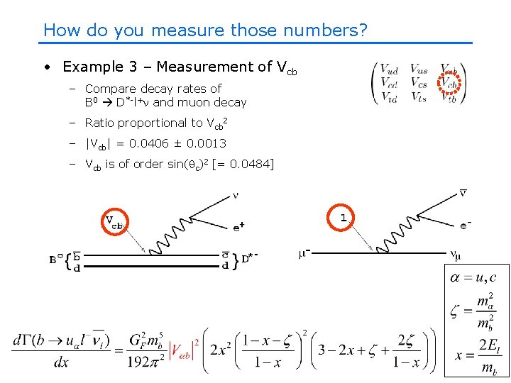 How do you measure those numbers? • Example 3 – Measurement of Vcb – How do you measure those numbers? • Example 3 – Measurement of Vcb –