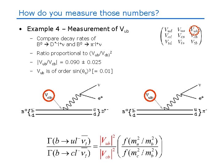 How do you measure those numbers? • Example 4 – Measurement of Vub – How do you measure those numbers? • Example 4 – Measurement of Vub –