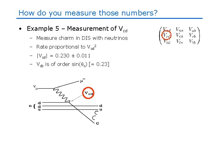 How do you measure those numbers? • Example 5 – Measurement of Vcd – How do you measure those numbers? • Example 5 – Measurement of Vcd –