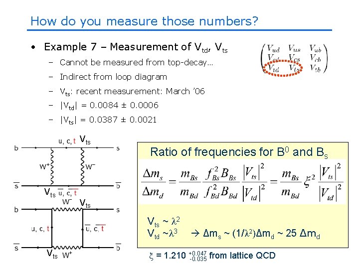 How do you measure those numbers? • Example 7 – Measurement of Vtd, Vts How do you measure those numbers? • Example 7 – Measurement of Vtd, Vts