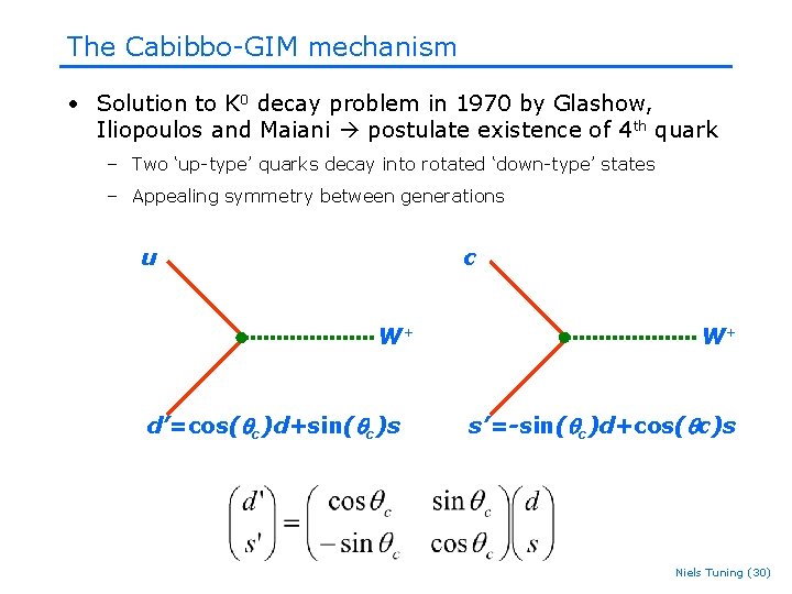 The Cabibbo-GIM mechanism • Solution to K 0 decay problem in 1970 by Glashow, The Cabibbo-GIM mechanism • Solution to K 0 decay problem in 1970 by Glashow,