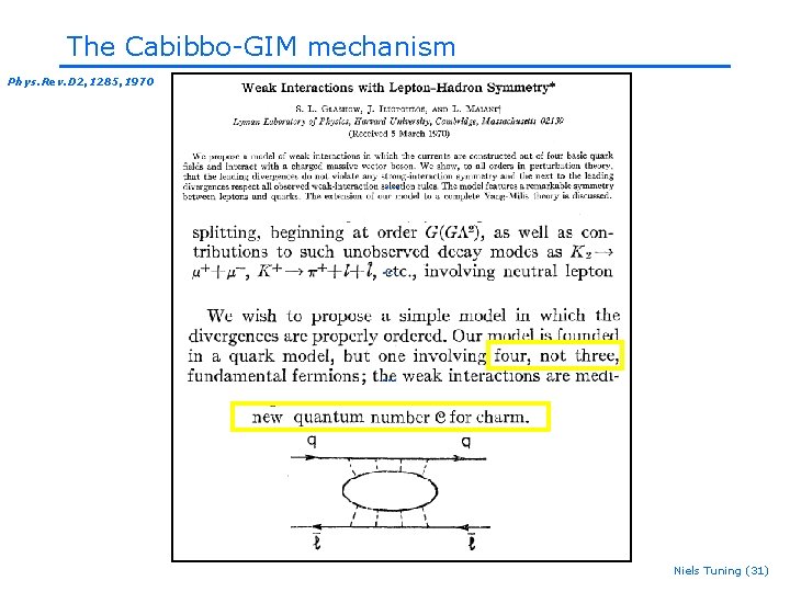 The Cabibbo-GIM mechanism Phys. Rev. D 2, 1285, 1970 … … … Niels Tuning The Cabibbo-GIM mechanism Phys. Rev. D 2, 1285, 1970 … … … Niels Tuning