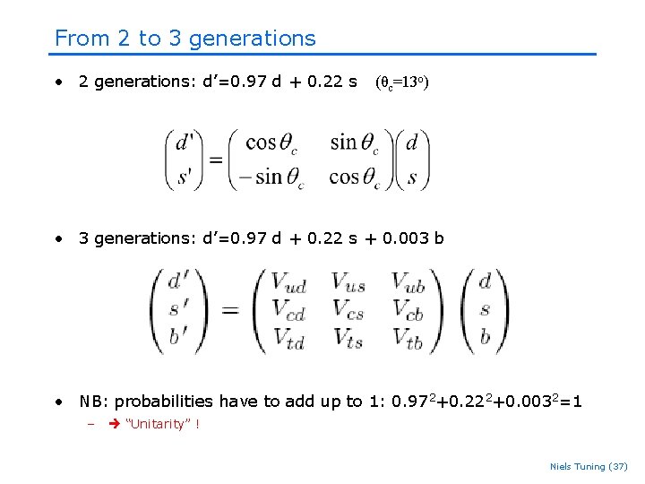 From 2 to 3 generations • 2 generations: d’=0. 97 d + 0. 22 From 2 to 3 generations • 2 generations: d’=0. 97 d + 0. 22
