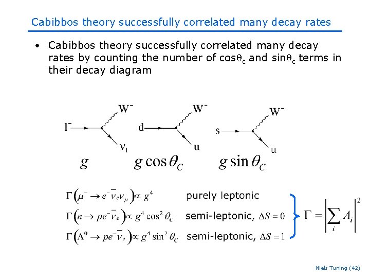 Cabibbos theory successfully correlated many decay rates • Cabibbos theory successfully correlated many decay Cabibbos theory successfully correlated many decay rates • Cabibbos theory successfully correlated many decay