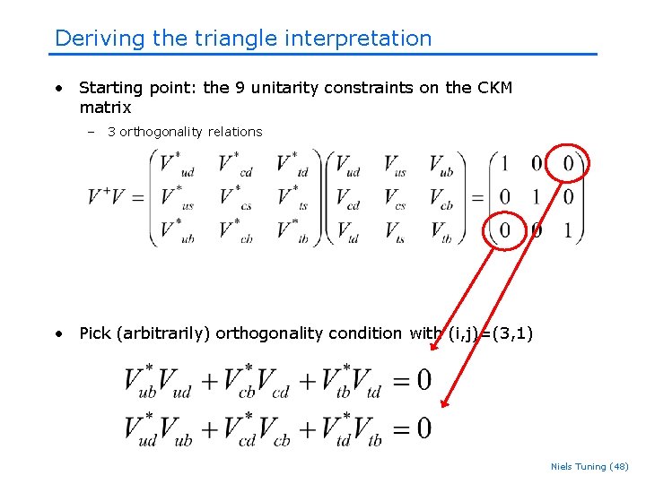 Deriving the triangle interpretation • Starting point: the 9 unitarity constraints on the CKM Deriving the triangle interpretation • Starting point: the 9 unitarity constraints on the CKM