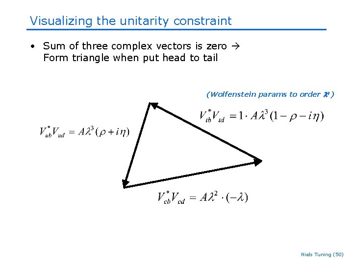 Visualizing the unitarity constraint • Sum of three complex vectors is zero Form triangle Visualizing the unitarity constraint • Sum of three complex vectors is zero Form triangle