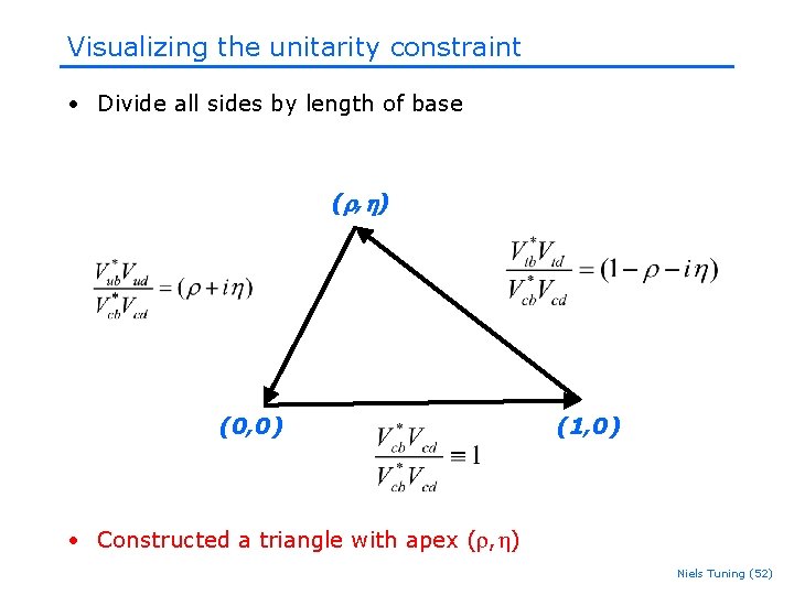 Visualizing the unitarity constraint • Divide all sides by length of base ( r Visualizing the unitarity constraint • Divide all sides by length of base ( r