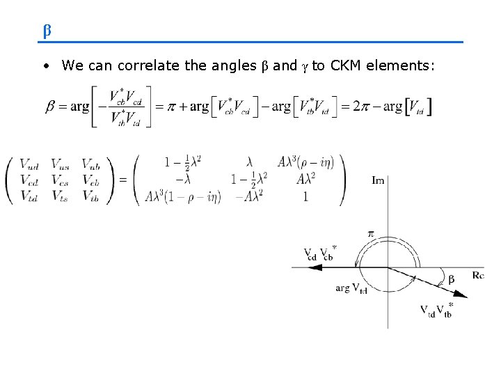 β • We can correlate the angles β and γ to CKM elements: β • We can correlate the angles β and γ to CKM elements: