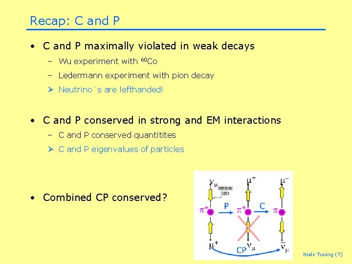 Recap: C and P • C and P maximally violated in weak decays – Recap: C and P • C and P maximally violated in weak decays –