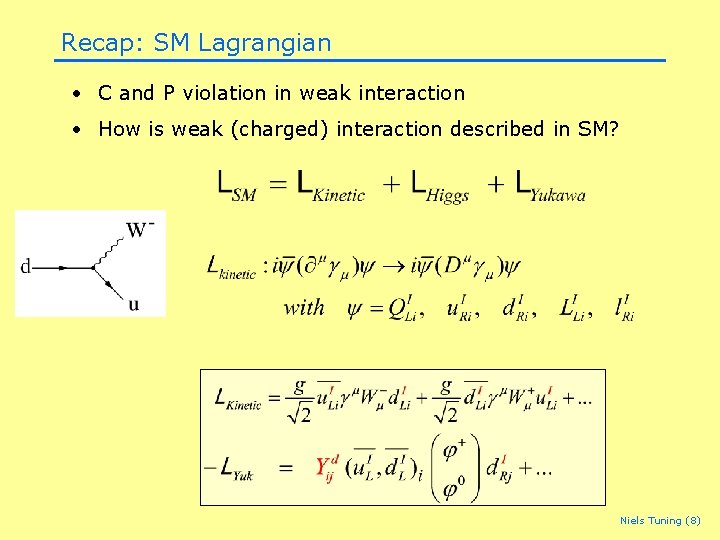 Recap: SM Lagrangian • C and P violation in weak interaction • How is Recap: SM Lagrangian • C and P violation in weak interaction • How is