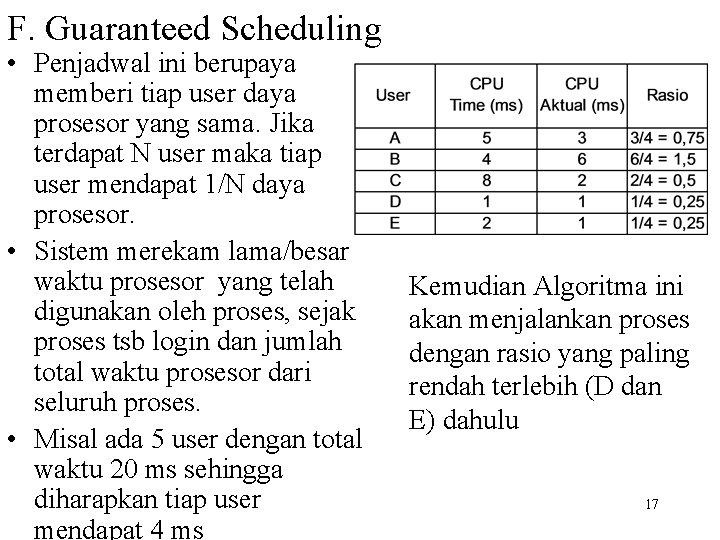 F. Guaranteed Scheduling • Penjadwal ini berupaya memberi tiap user daya prosesor yang sama.